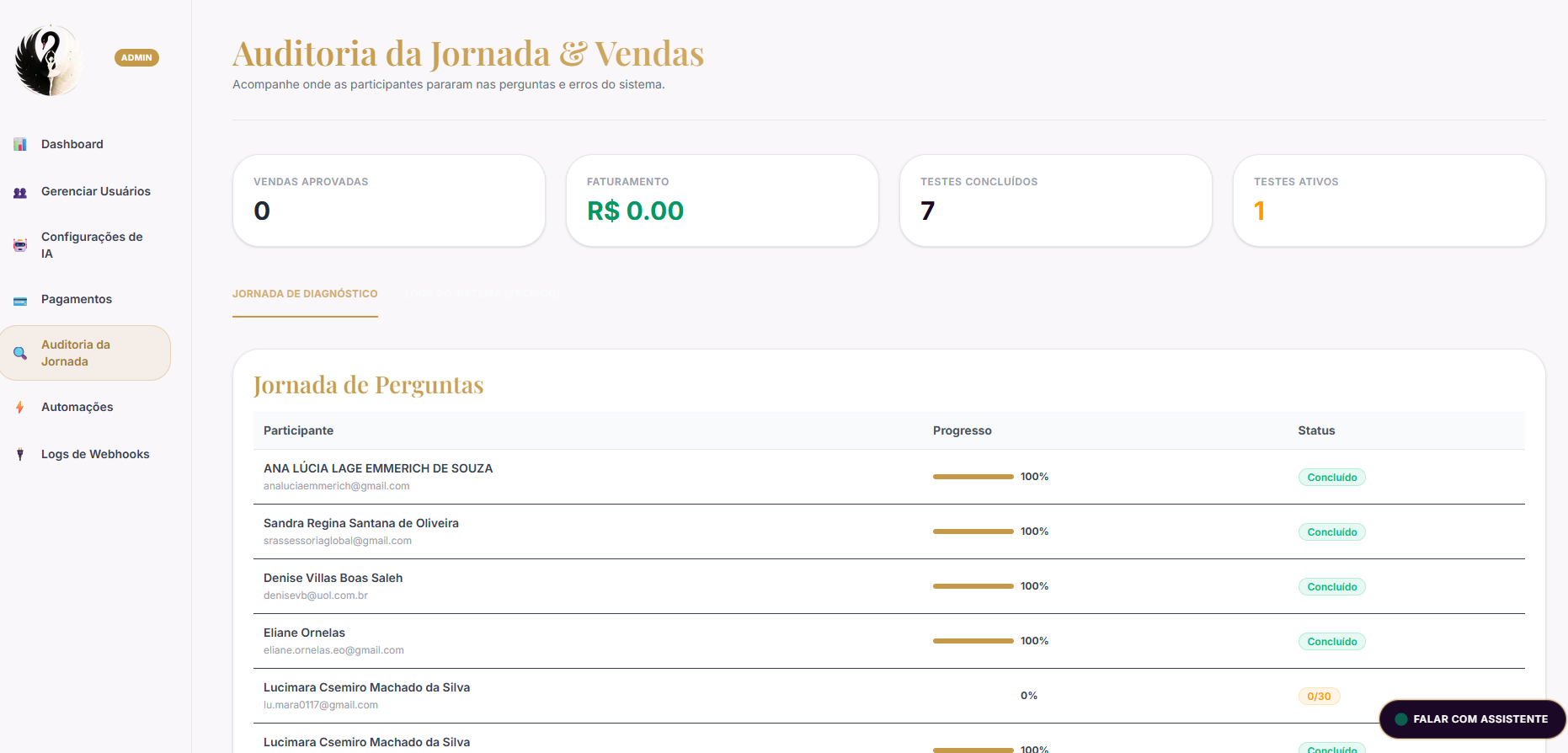Cupons de Desconto Sovyra
